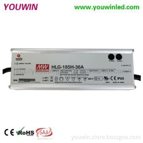 High Quality Larger Workshop Industrial LED Lights CE RoHS SAA